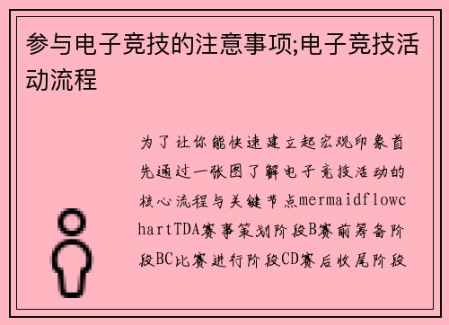参与电子竞技的注意事项;电子竞技活动流程